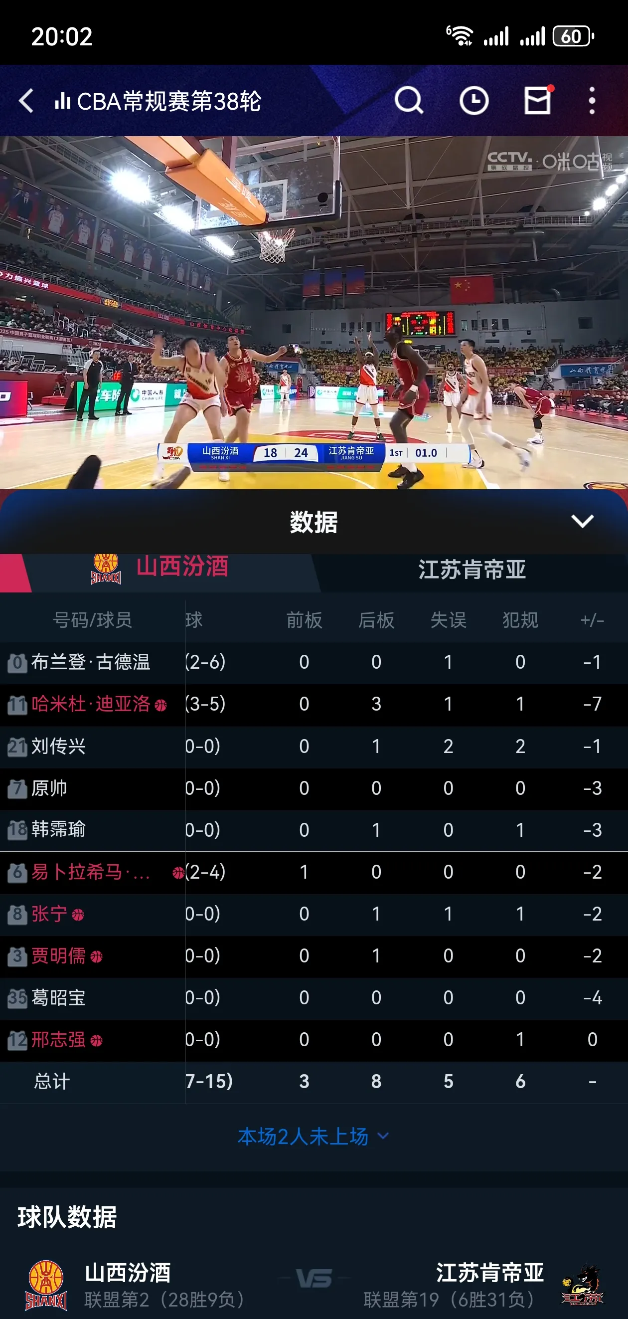 开元官方网站-CBA常规赛赛程吃紧，克里夫兰骑士今晨强势反弹，引发热议，临场指挥获称赞的简单介绍