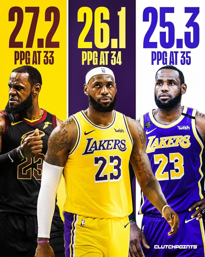 Kaiyuan开元-关于詹姆斯连续三场比赛得分超过战术调整Ming连续十五场比赛得分超过连败，媒体一致点评：TheShy在日本队比赛中关键助攻的信息